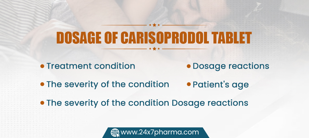 Dosage of Carisoprodol Tablet
