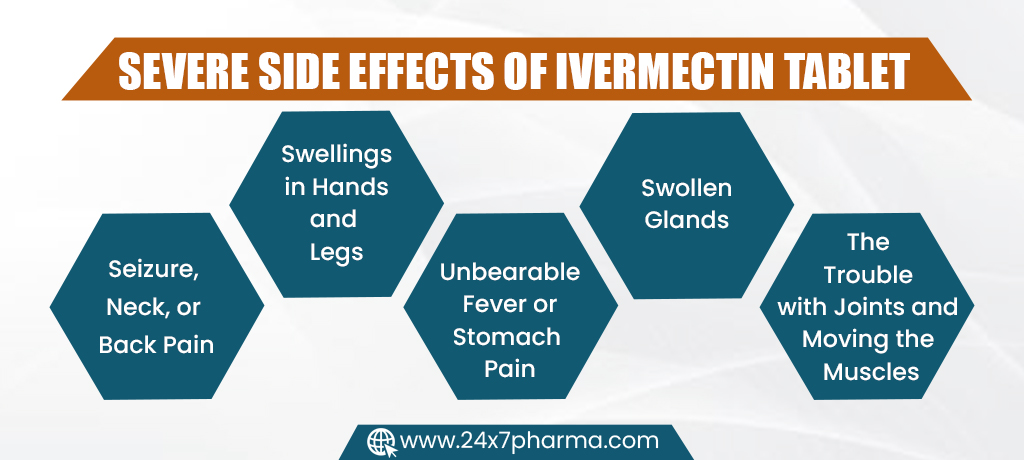 Side Effects of Ivermectin Tablet