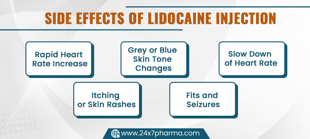 Side effects of lidocaine Injection