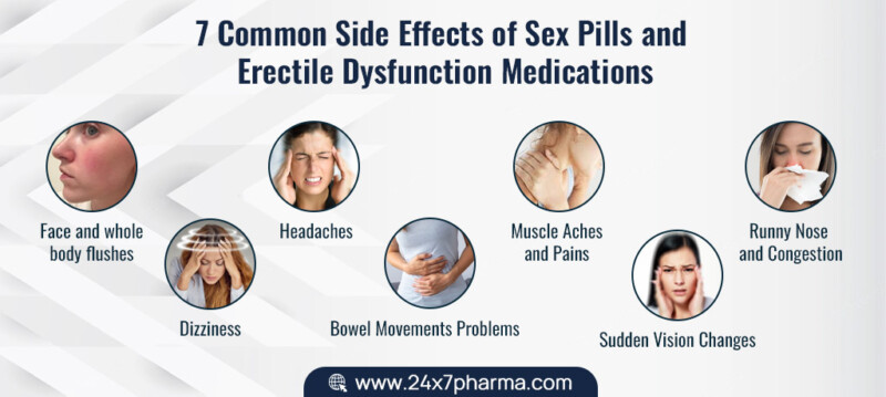 7 Common Side Effects of Sex Pills and ED