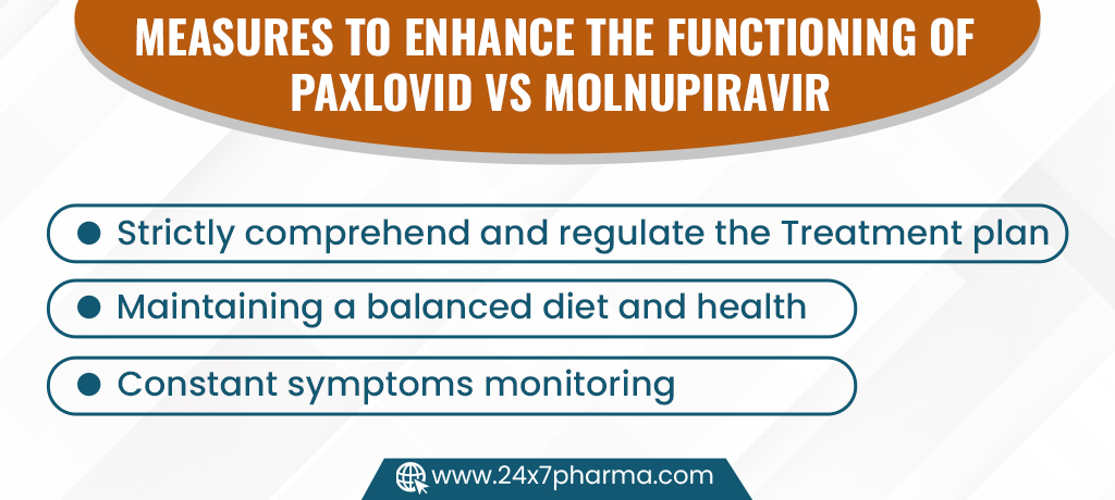 Measures to enhance the functioning of Paxlovid vs Molnupiravir