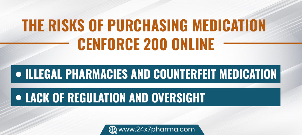 The risks of purchasing medication online
