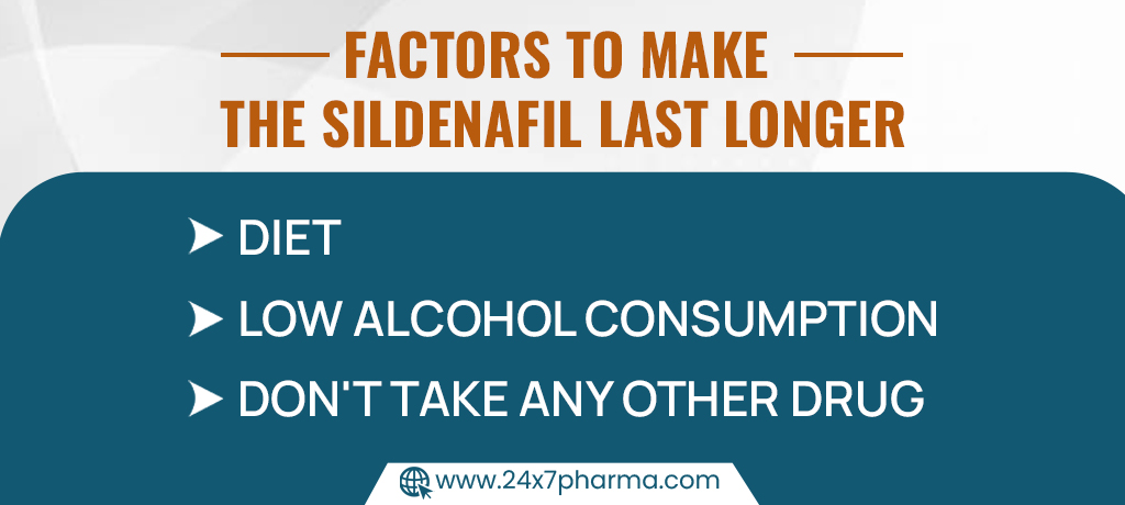 Factors to Make the Sildenafil Last Longer