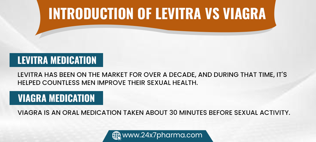 Introduction of Levitra vs Viagra 