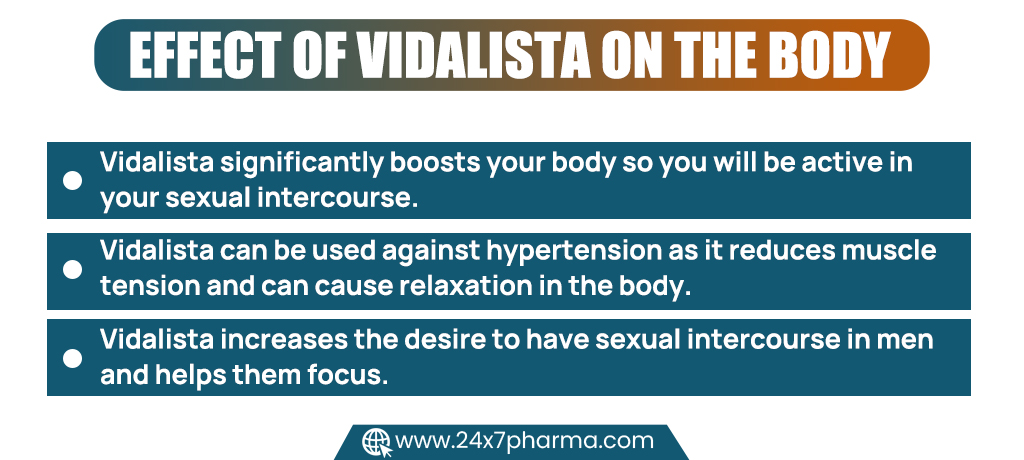 Effect of Vidalista on the Body
