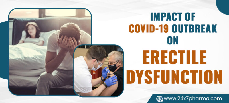 Impact of Covid-19 Outbreak on Erectile Dysfunction