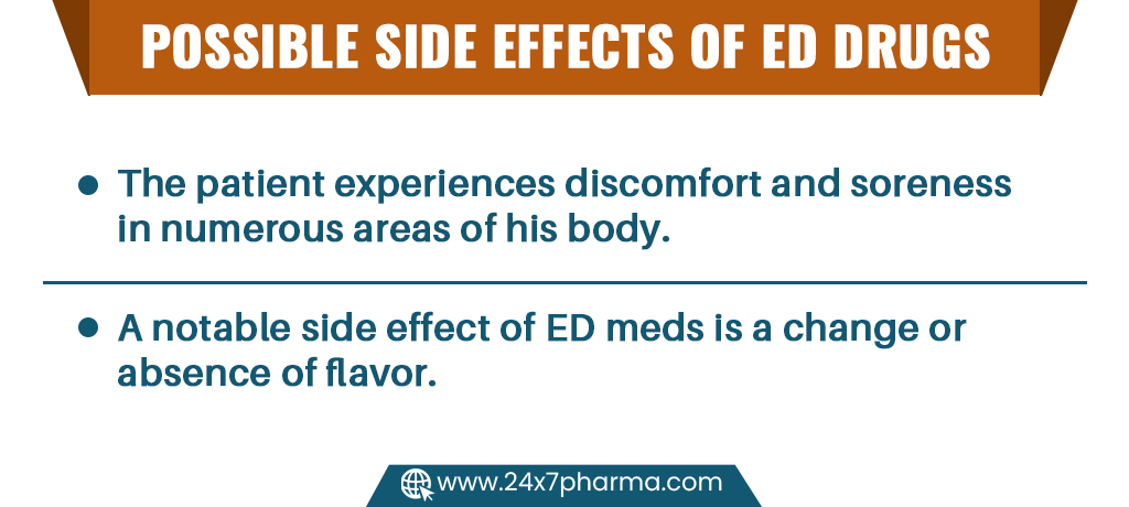Possible Side Effects of ED Drugs