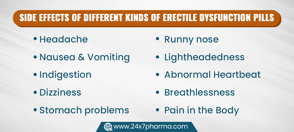 Side Effects of Different Kinds of Erectile Dysfunction Pills 