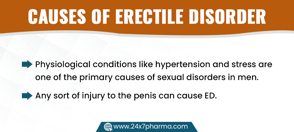 Causes of Erectile Disorder