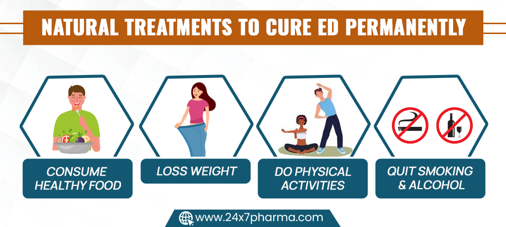 Natural Treatments to Cure ED Permanently