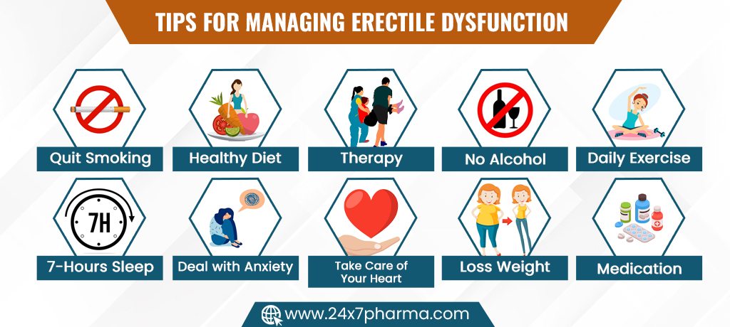 Tips for Managing Erectile Dysfunction