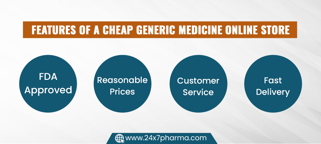 Features of a Cheap Generic Medicine Online Store