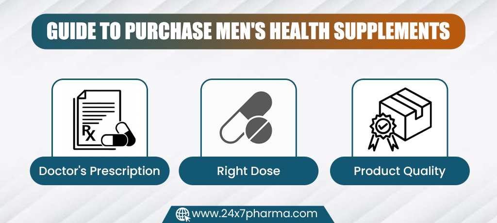 Guide to Purchase Mens Health Supplements