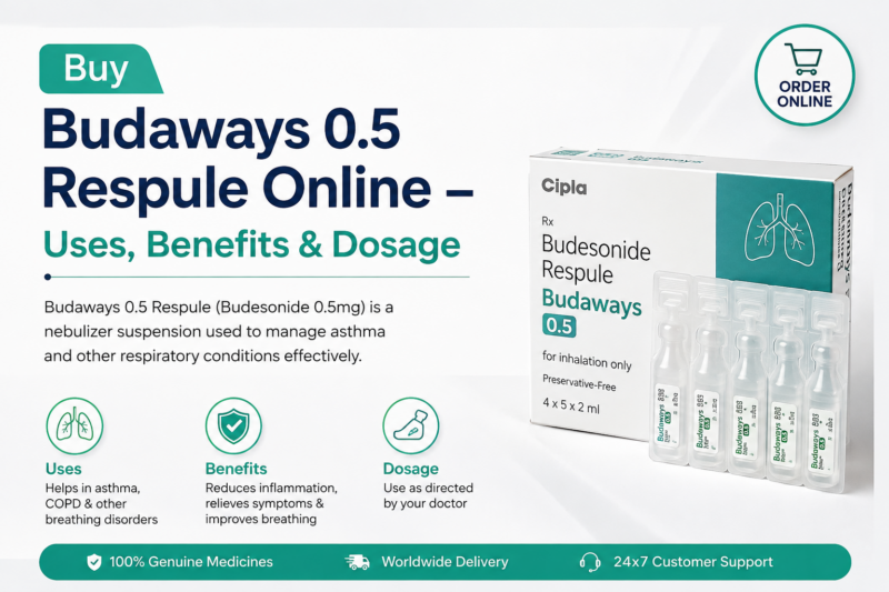 Budaways 0.5 Respule (Budesonide) nebulizer medicine for asthma and COPD