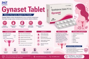 Gynaset Tablet uses, Norethisterone 5 mg and side effects