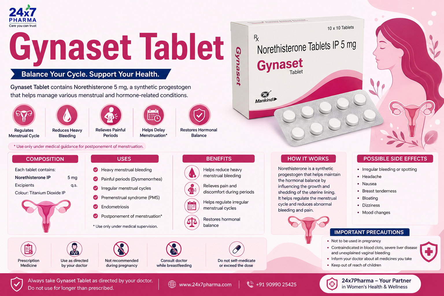 Gynaset Tablet uses, Norethisterone 5 mg and side effects